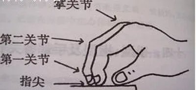 电子琴61键指法，如何入门