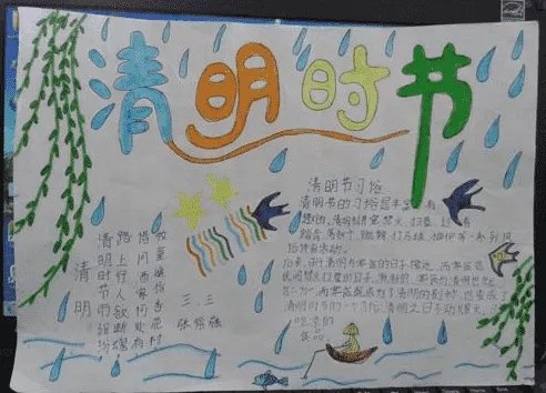 清明节手抄报儿童简单画好看图片
