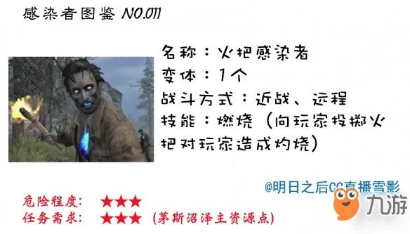 明日之后共有多少感染者 感染者种类介绍