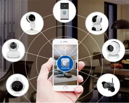 家居智能化产品有哪些