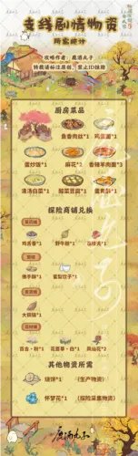 桃源深处有人家结梦支线怎么触发 任务全流程攻略