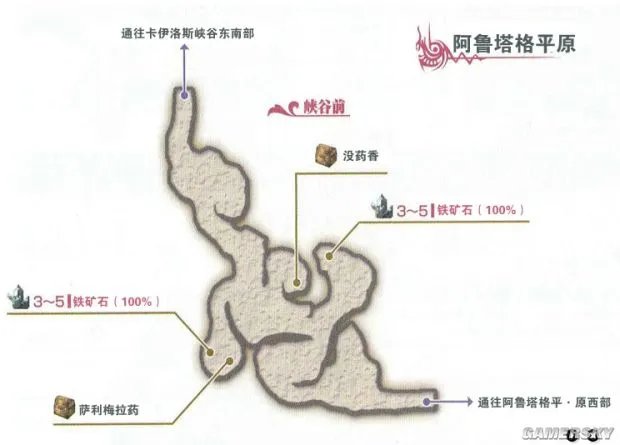 《伊苏7》全收集地图与流程攻略 武器道具入手方法及合成素材全解