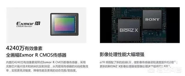 索尼A7R3与A7RM3有什么区别？