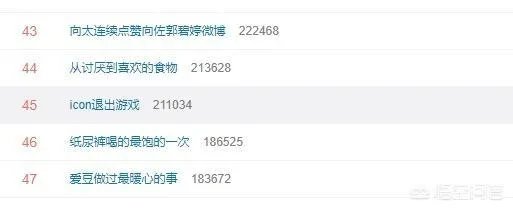 RNG战胜OMG之后，Icon退出游戏上了热搜，OMG又一个绝望赛季，对此你怎么看呢？