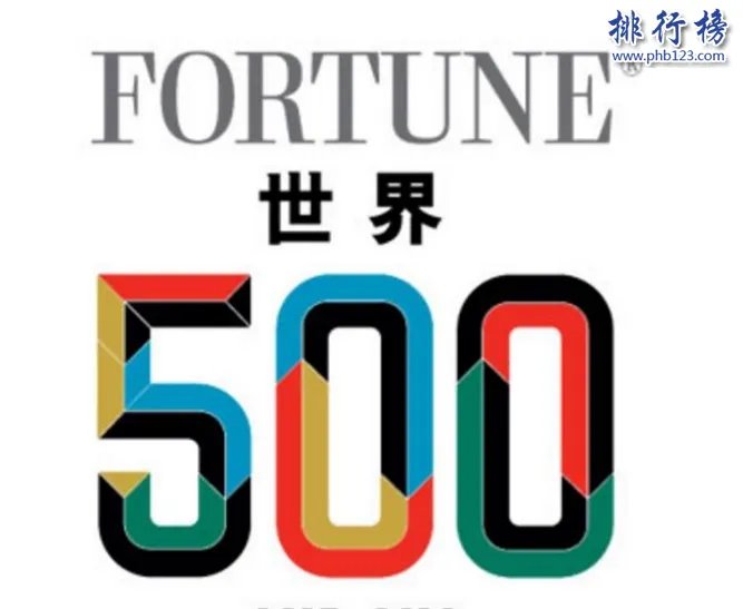 世界500强企业有哪些？2018世界500强企业排行榜