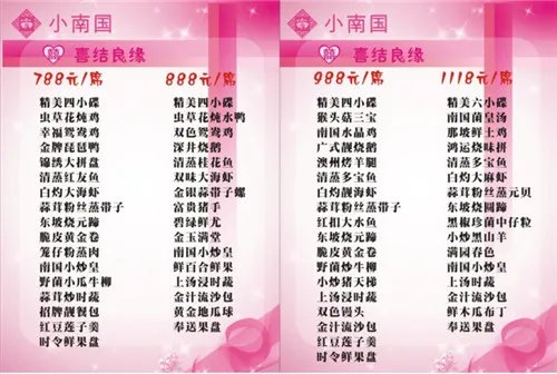 婚宴菜单名字有什么寓意 如何给婚宴菜单取名