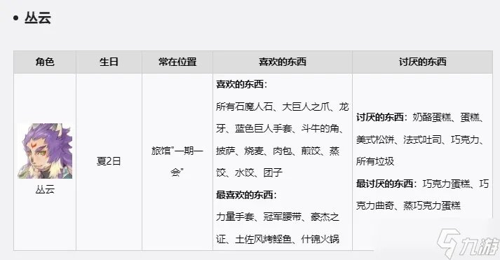 符文工房5NPC礼物喜好是什么-游戏角色送礼攻略