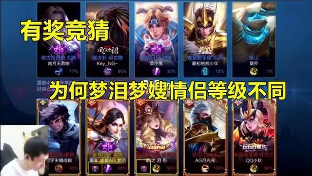 AG梦泪带女友上分，梦嫂开局秀出1个稀有称号，水友直呼虐狗，你有何看法？