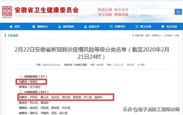 合肥疫情最严重多少人