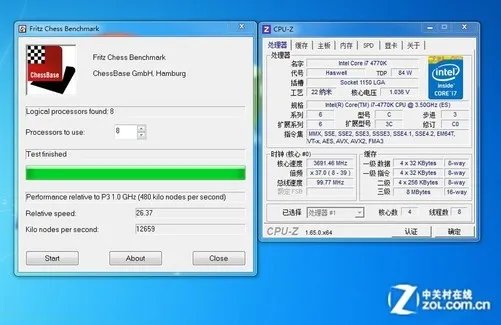 10项测试88项成绩 揭秘超线程性能真相