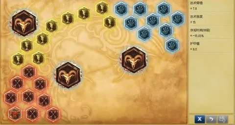 LOL英雄联盟S6大嘴玩法教学 lol大嘴符文天赋攻略