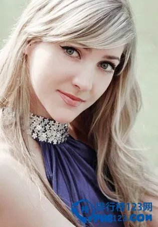 世界上哪个国家的女人最漂亮？