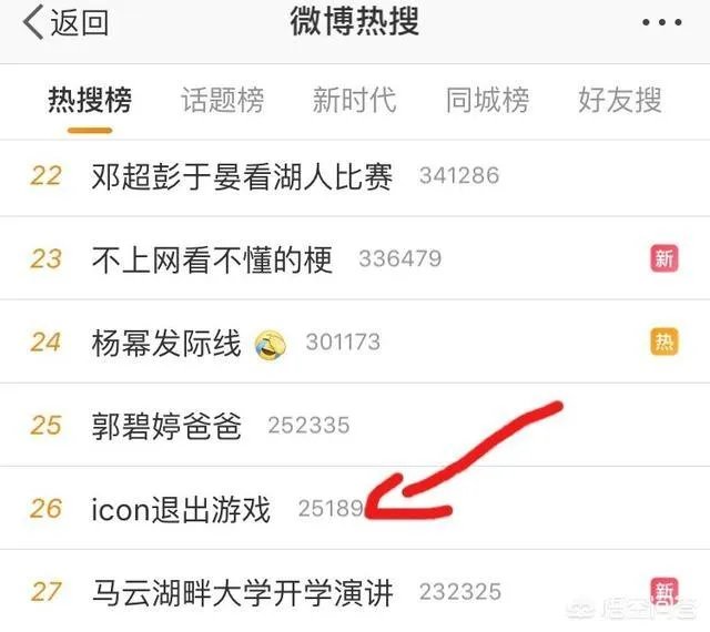 RNG战胜OMG之后，Icon退出游戏上了热搜，OMG又一个绝望赛季，对此你怎么看呢？