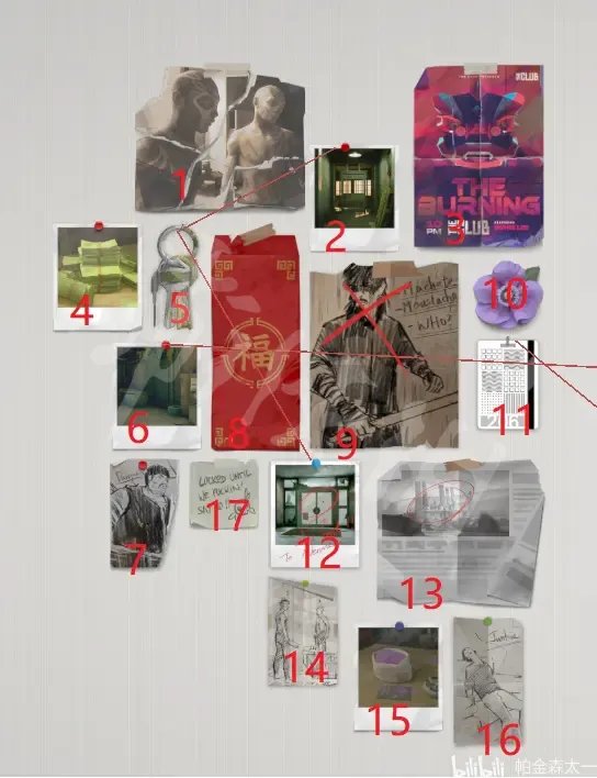 《师父》第一章线索在哪找?第一章线索分享