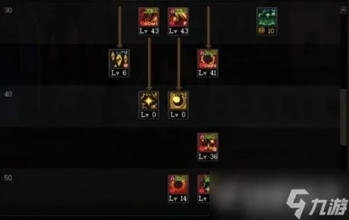 《DNF》110级元素爆破师刷图加点怎么选择