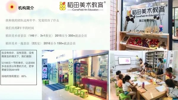 培训机构招生有哪些好方法？