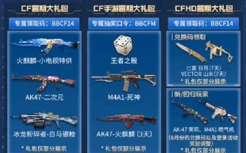 穿越火线手游口令码兑换10月2022 穿越火线礼包码2022