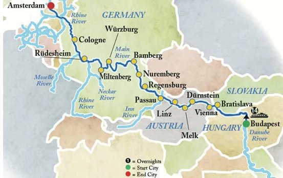 多瑙河流经了哪些国家的首都？