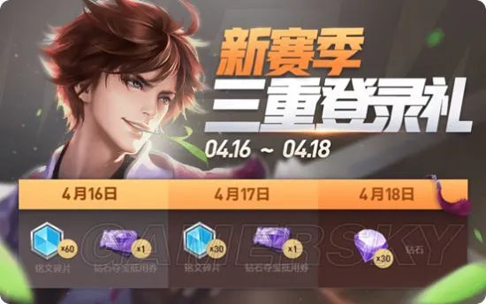 王者荣耀S15赛季福利一览 S15新赛季活动指南