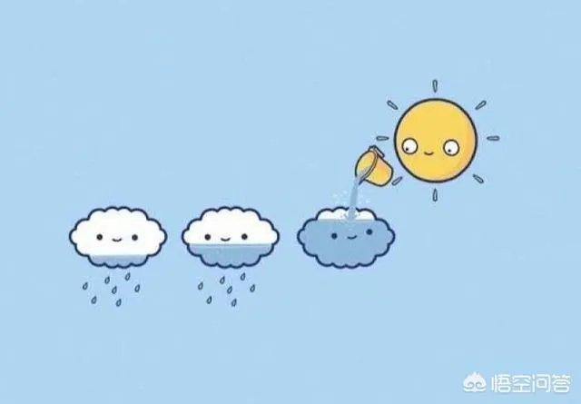 给多肉浇水的秘诀是什么？