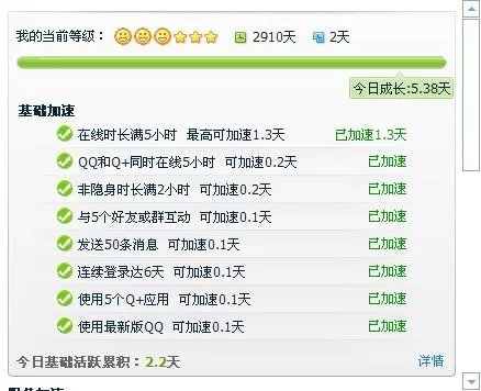 最新版QQ等级加速，最高每天加速多少天？