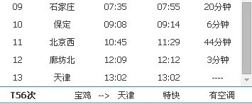 t56次列车在保定哪个火车站