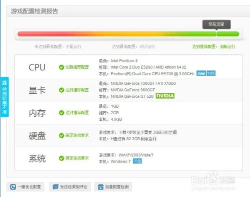 大冲锋配置要求