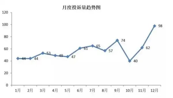 江淮汽车质量怎么样，江淮和长安哪个质量好