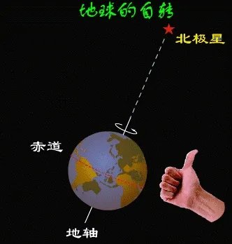 #百万英雄#地球自转一圈的时间是多长？