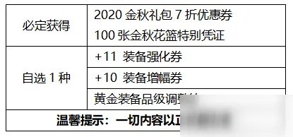 《DNF》2020国庆套礼包要多少钱 2020国庆套礼包价格一览