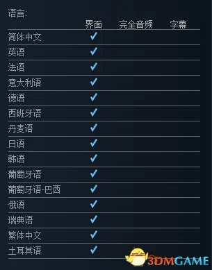 纸境Steam正版购买地址介绍 如何购买正版纸境