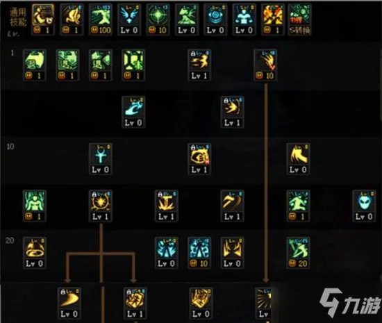 《DNF》2021驱魔师技能怎么点 驱魔师技能加点推荐