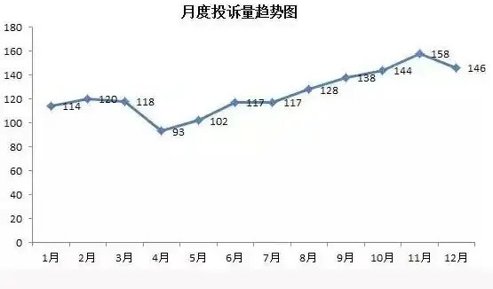 江淮汽车质量怎么样，江淮和长安哪个质量好