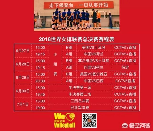 如何收看6月29日中国女排对阵巴西队的视频直播，你觉得中国女排能取胜巴西吗？