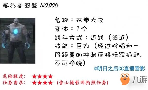 明日之后共有多少感染者 感染者种类介绍