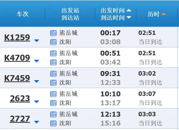 熊岳至沈阳火车时间表