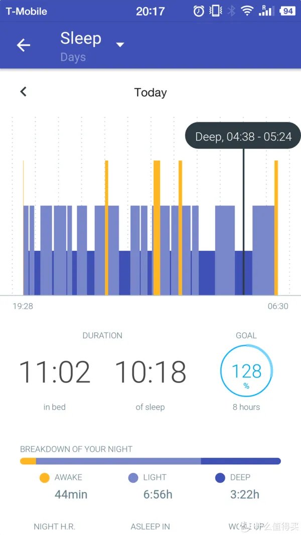 #原创新人# Withings Steel HR 三个月体验评测