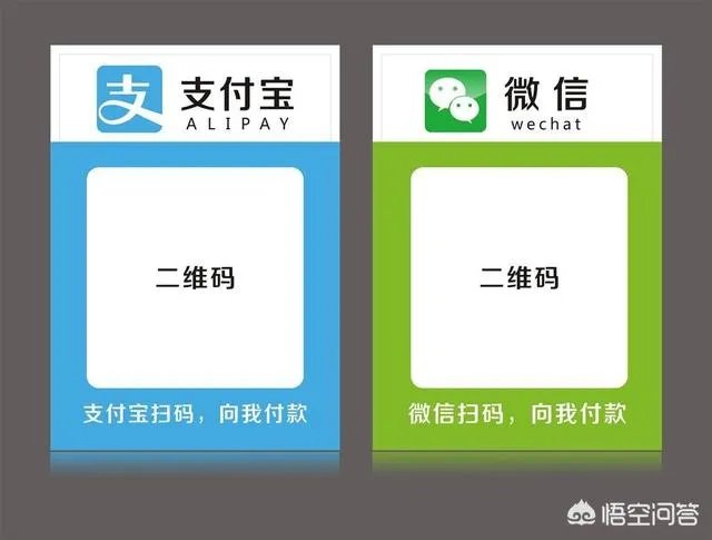 纸币会消失吗？