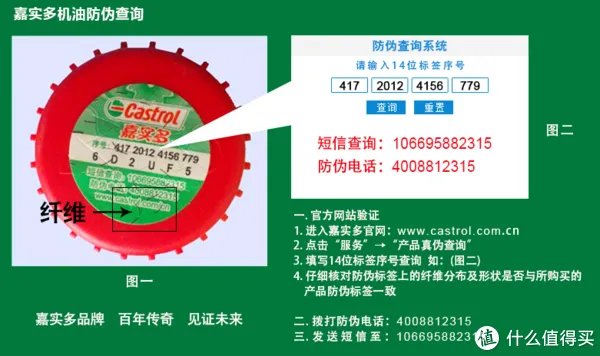 嘉实多机油选购指南