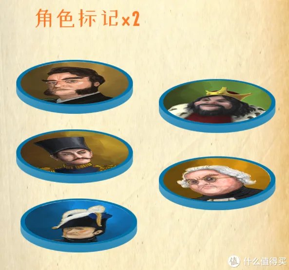 桌游世界 篇六:ZDM首发 18XX系列—小人国之旅 众筹版