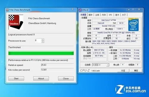 10项测试88项成绩 揭秘超线程性能真相