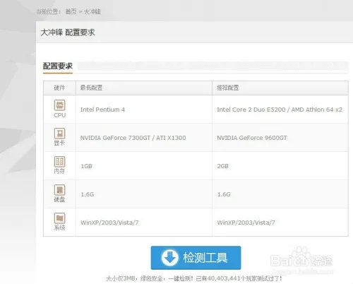 大冲锋配置要求