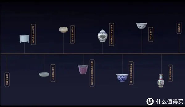 故宫出品的7个好玩有趣应用，让人怦然心动、流连忘返！