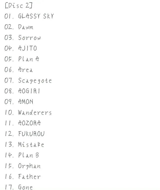 《东京食尸鬼》第一季里面的插曲都有什么？