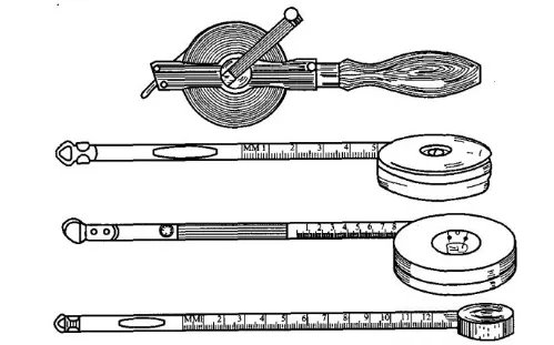 求卷尺的原理结构图