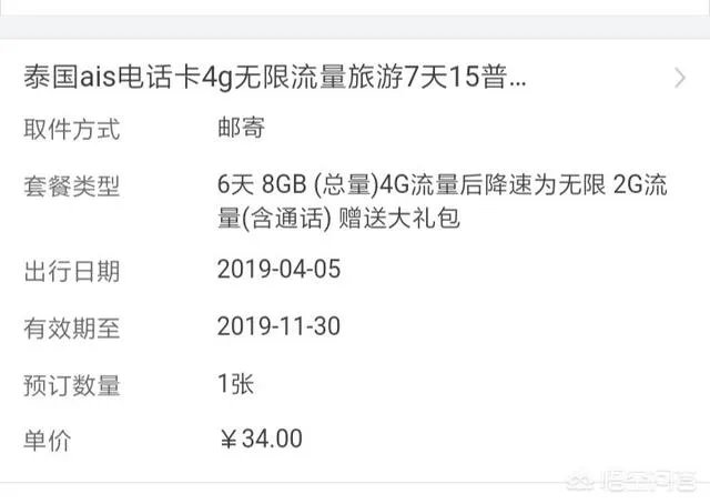 出境游时，你会选择什么方式上网？