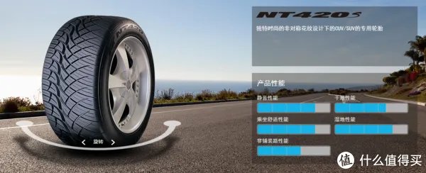 分享一个极其小众的轮胎品牌——耐特通