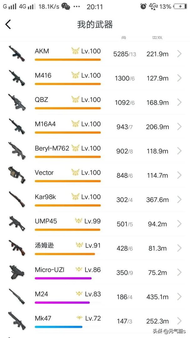 和平精英怎么测试你最适合的枪械？