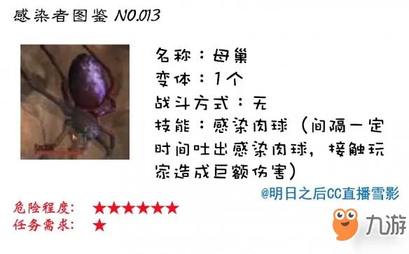 明日之后共有多少感染者 感染者种类介绍