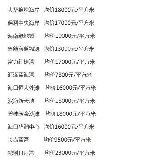 2017海南各楼盘最新价格 海南的房价多少钱一平